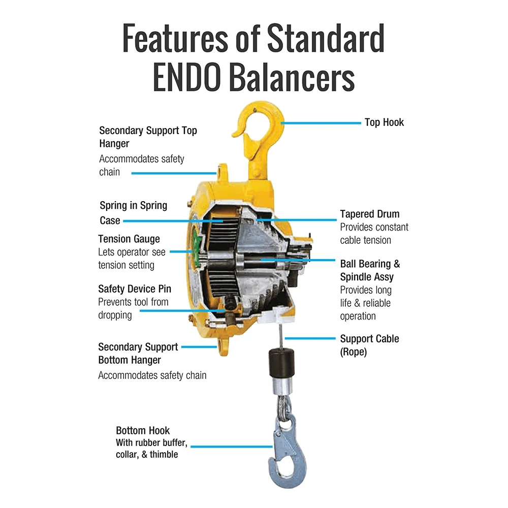 ENDO Zero Gravity Spring Balancer (EWF-90) 70-90 kg - view 2