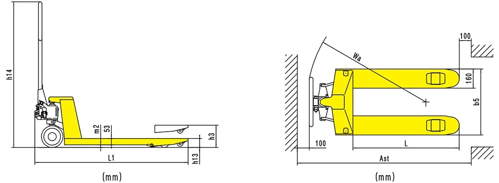 Premium Hand Pallet Truck (RPV2500PT/RPV3000PT) 2500-3000 kg 2