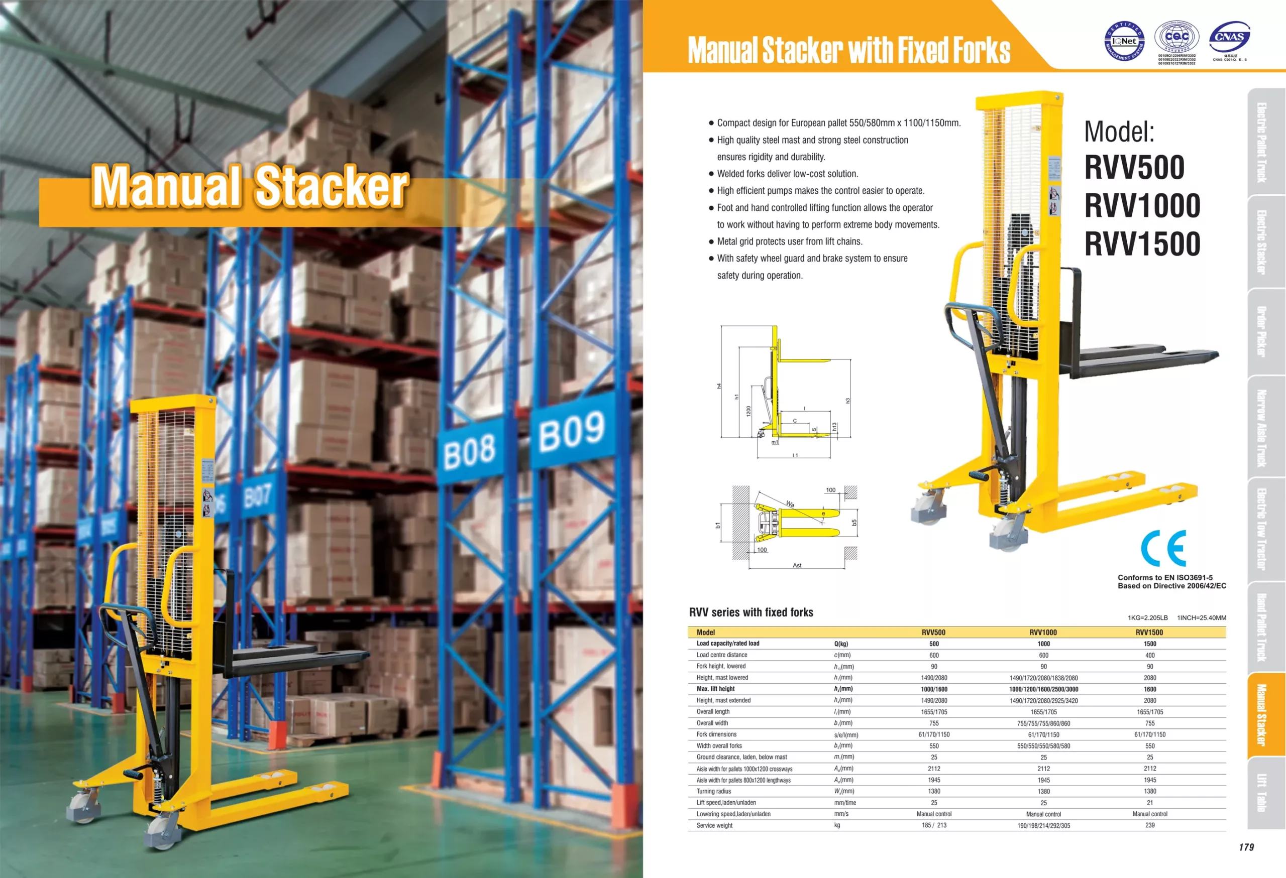 Manual Pallet Stacker (RVV1000) 1000 kg 1200 mm - view 2